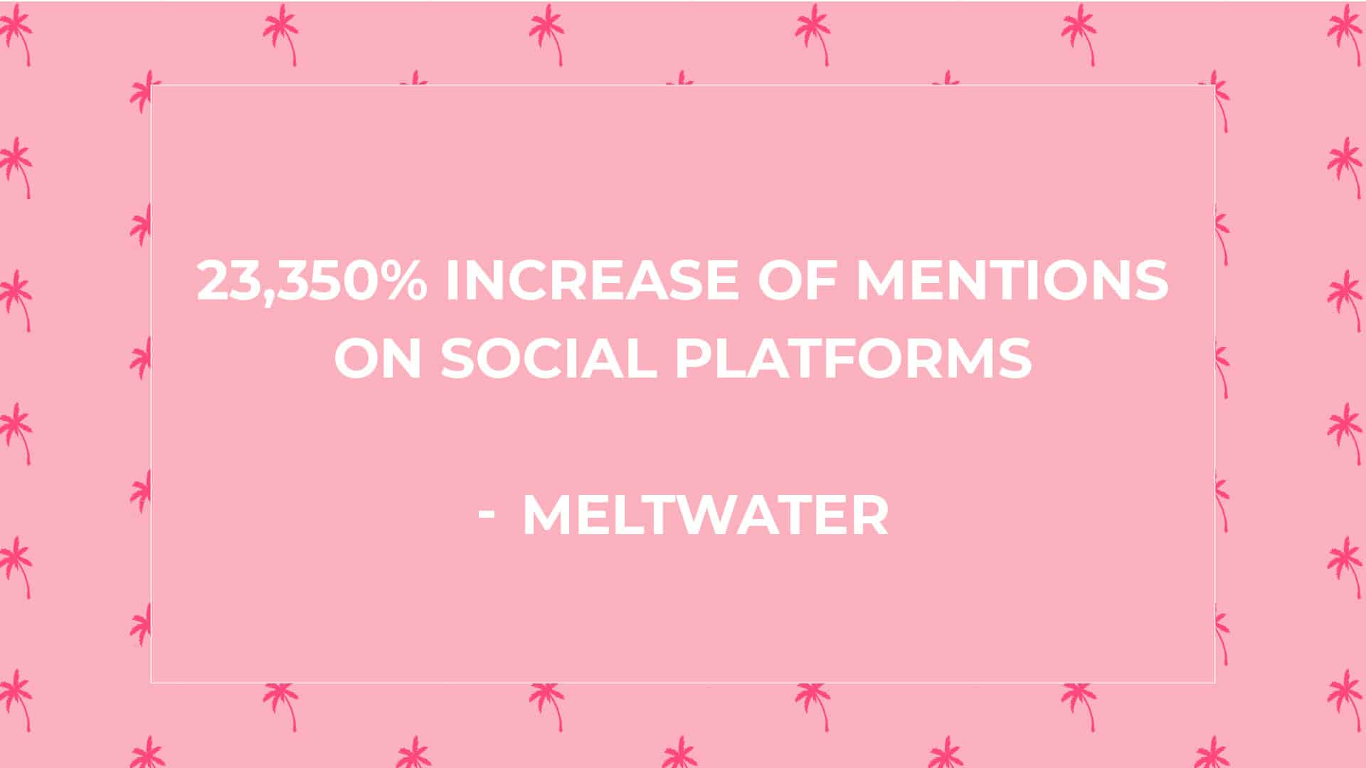 Meltwater statistic. "23,350% increase of mentions on social platforms"